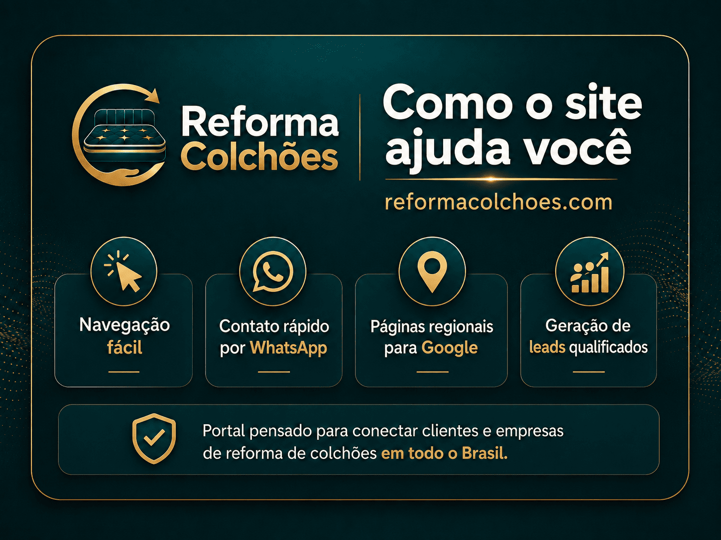 reforma colchoes